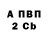 Дистиллят ТГК Wax Carolle Armitage